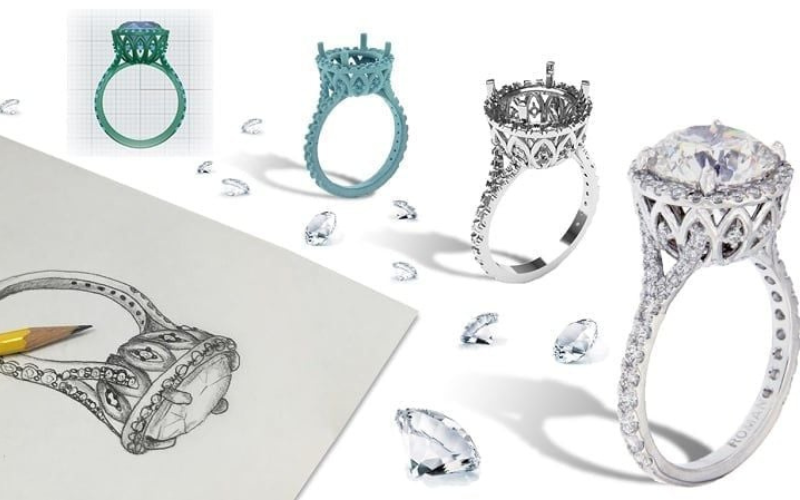 Tại Sao Trang Sức Thiết Kế Là Lựa Chọn Hàng Đầu Của Giới Sành Điệu?